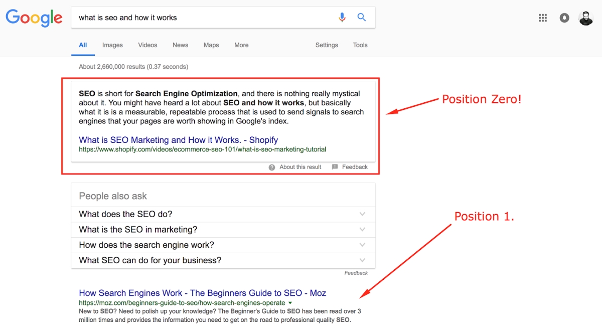 featured snippet