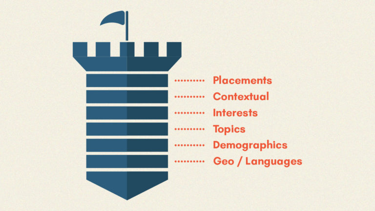 The Iceberg Effect Placements