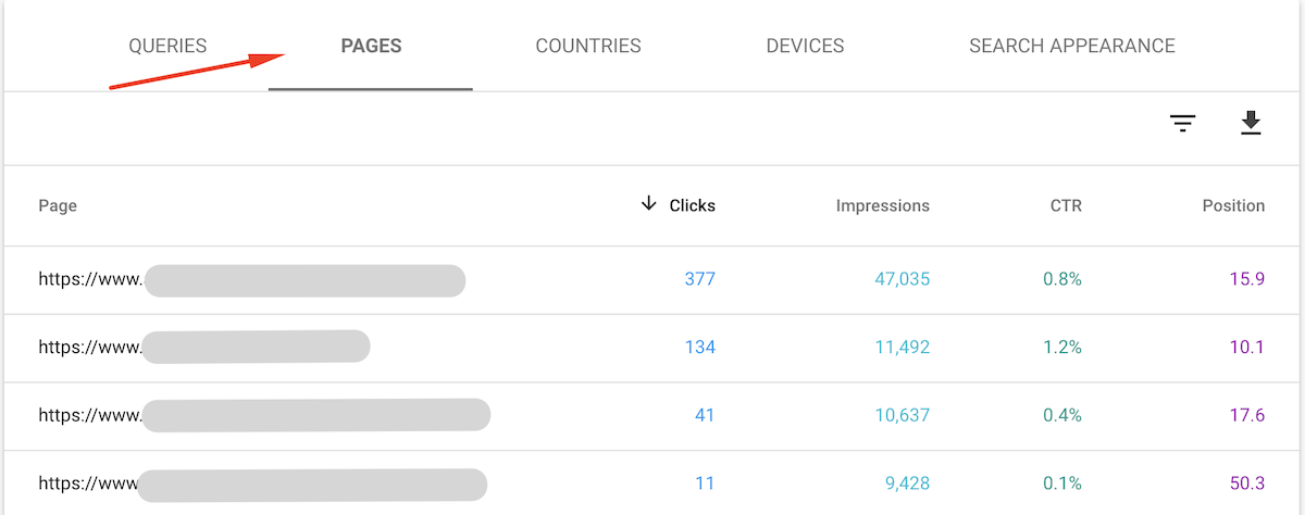 google search console kanibalizacija